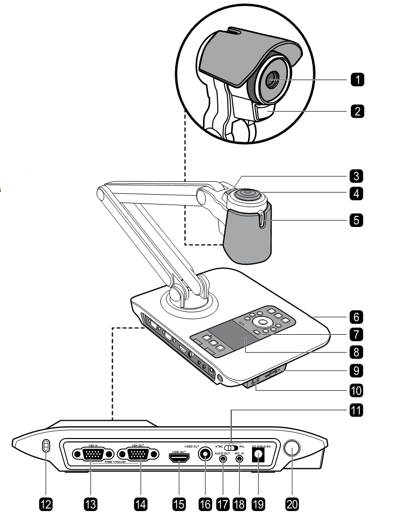 Схема устройства документ-камеры