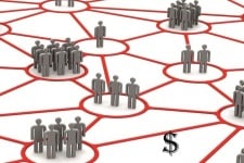 обособленные подразделения