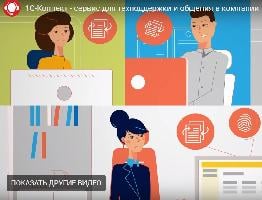 Картинка Сервис для техподдержки и общения в компании - чем удобен 1С-Коннект?