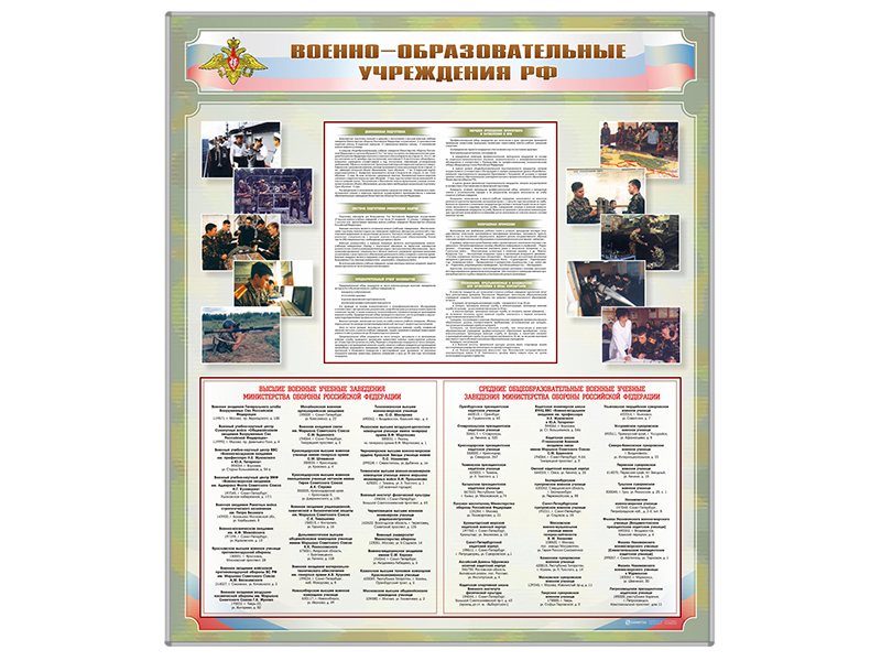 Картинка Стенд "Военные образовательные учреждения Российской Федерации"