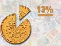 картинка Отчет Контроль сроков уплаты НДФЛ