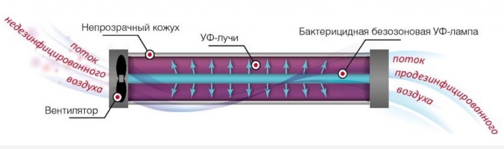 Схема.jpg