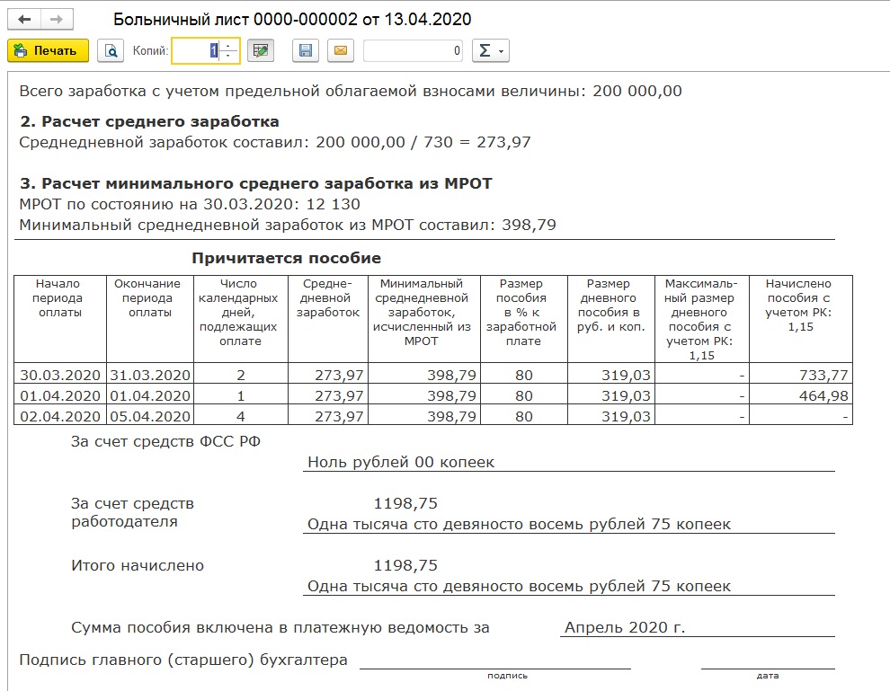 Среднемесячный доход 2024